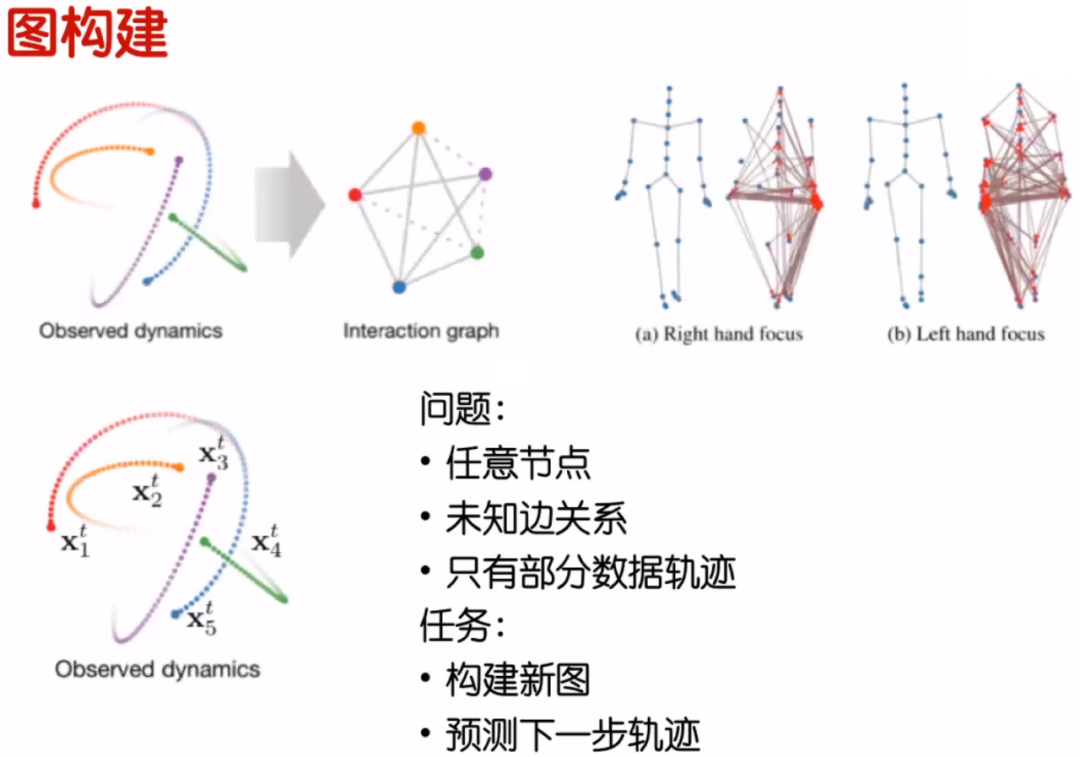 卷积在生活中的应用_卷积的应用实例_卷积在生活应用