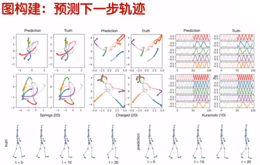 卷积在生活中的应用_卷积的应用实例_卷积在生活应用