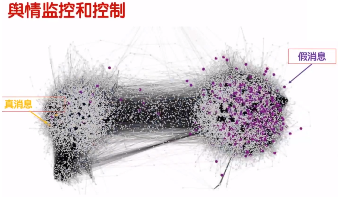 卷积在生活应用_卷积的应用实例_卷积在生活中的应用