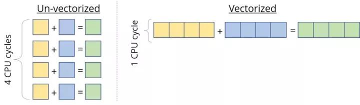 卷积的应用实例_卷积在生活应用_用卷积解释一种生活现象