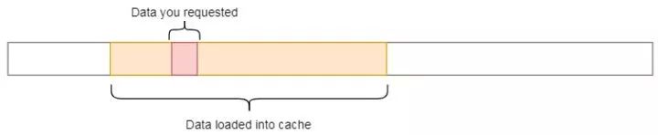 卷积的应用实例_卷积在生活应用_用卷积解释一种生活现象