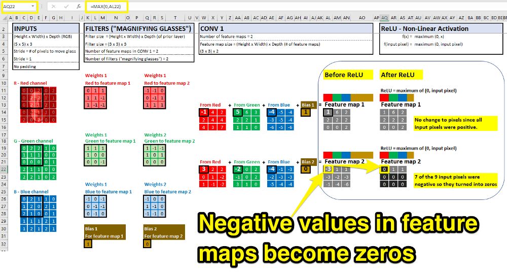 卷积的应用案例_卷积在生活应用_用卷积解释一种生活现象