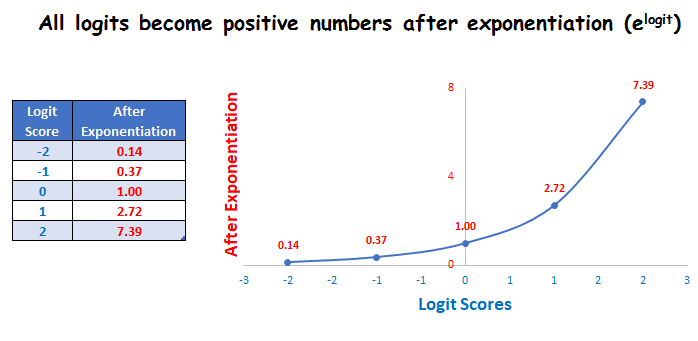 卷积在生活应用_卷积的应用案例_用卷积解释一种生活现象