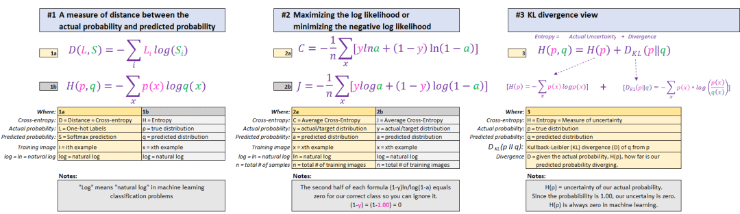 卷积的应用案例_卷积在生活应用_用卷积解释一种生活现象