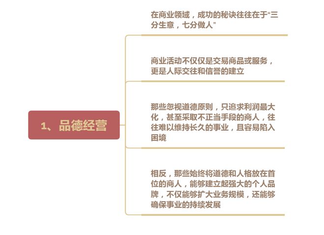 做生意，成功的秘诀不在于你有多能吃苦，而在于这3道8法