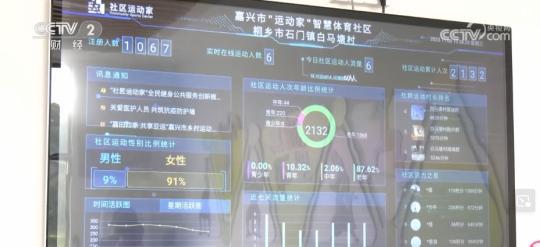 乌镇峰会互联网发展_网络改变生活有什么应用_智慧体育社区创新