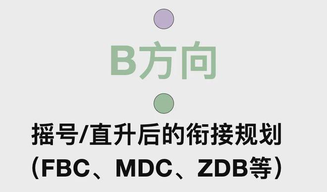 数学应用生活_数学计算专题复盘资源_数学启蒙资源分层