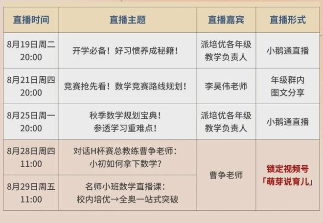 数学应用生活_数学计算专题复盘资源_数学启蒙资源分层