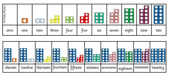 数学应用生活_数学计算专题复盘资源_数学启蒙资源分层