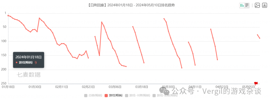 腾讯新闻游戏礼包在哪_新闻礼包腾讯游戏有哪些_新闻礼包腾讯游戏怎么用