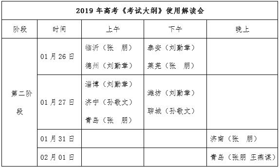 应用物理应用化学_物理化学实际应用_物理化学在生活应用