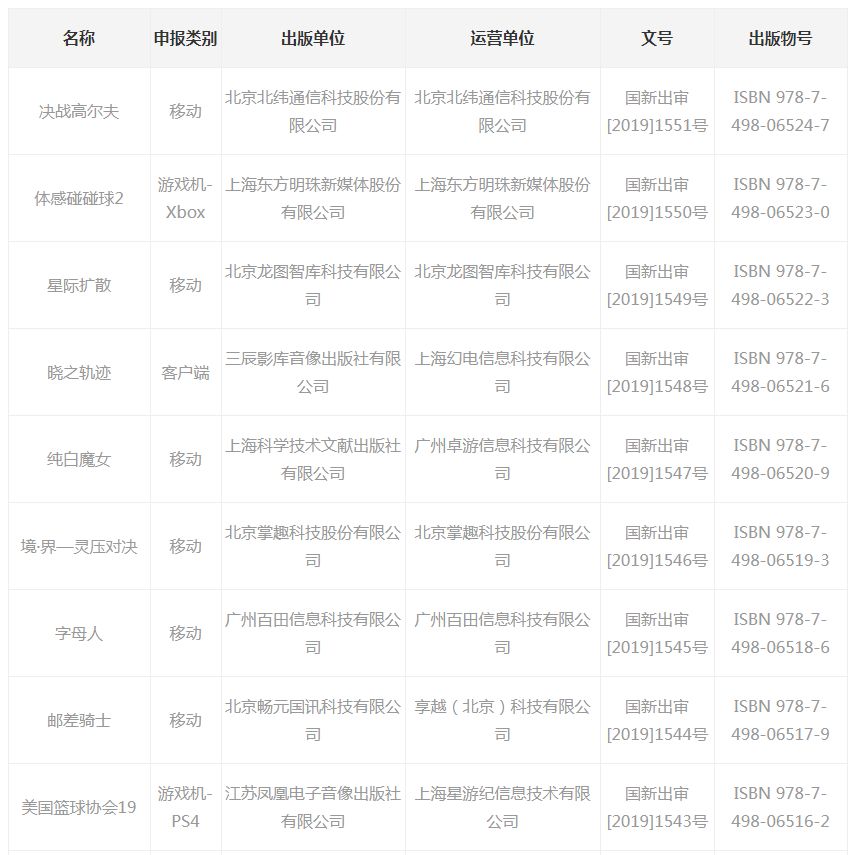 新闻暴力事件_新闻类游戏_暴力游戏 的新闻