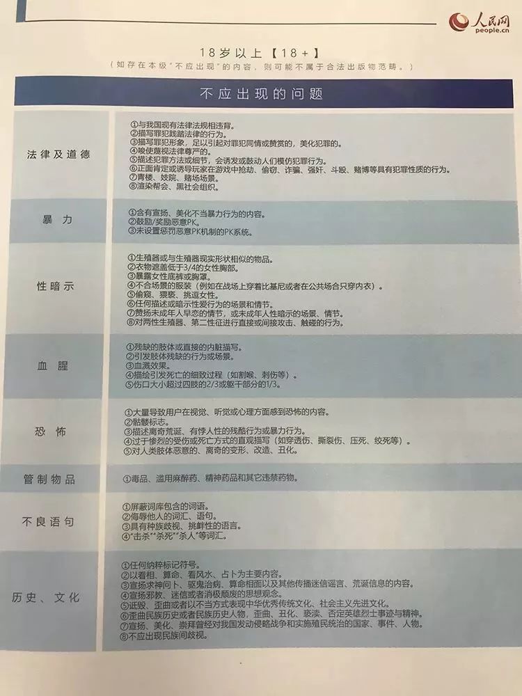 新闻类游戏_暴力游戏 的新闻_新闻暴力事件