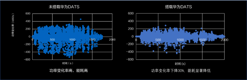 声音传感器 生活应用_传感器的生活应用_声音传感器的应用领域