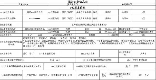 关联填没企业有什么影响_没有关联企业怎么填_关联企业怎么填