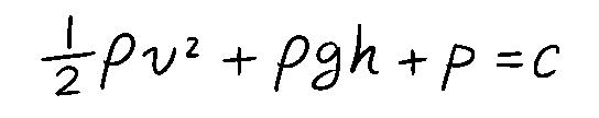 伯努利家族 伯努利方程 流体力学_伯努利原理生活应用