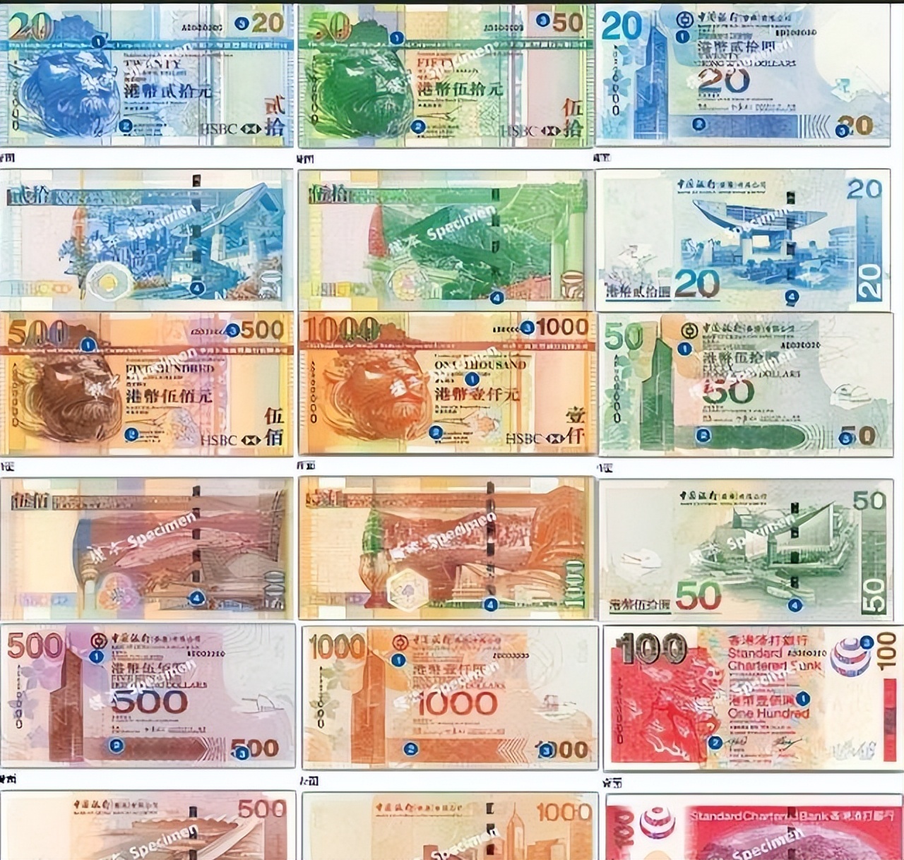 港元与美元挂钩_香港货币历史_港币往来账户