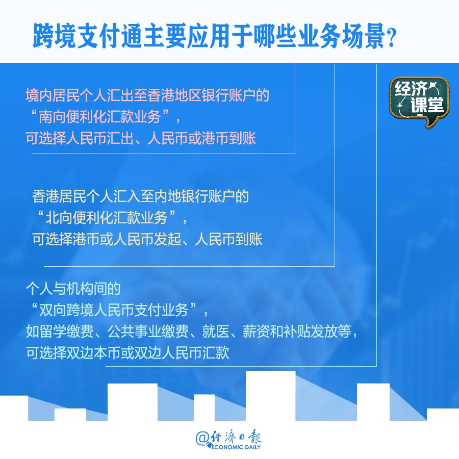 跨境支付通_沪港通债券通跨境理财通互换通_港币往来账户