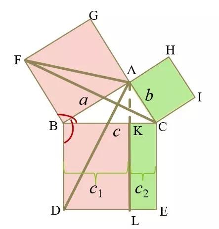 勾股定理生活实际应用_勾股定理生活应用_应用定理生活勾股定理例题
