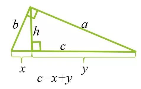勾股定理生活应用_应用定理生活勾股定理例题_勾股定理生活实际应用