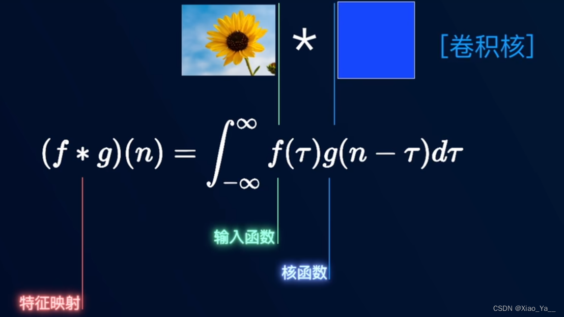 卷积应用热力系统信号分析_函数卷积连续离散_卷积在生活应用