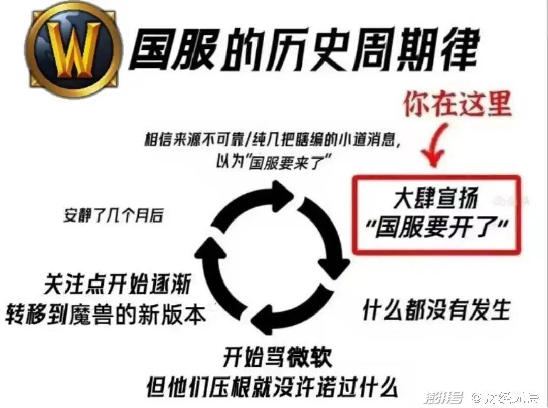 暴雪网易关系修复_暴雪网易国服回归_网易游戏新闻