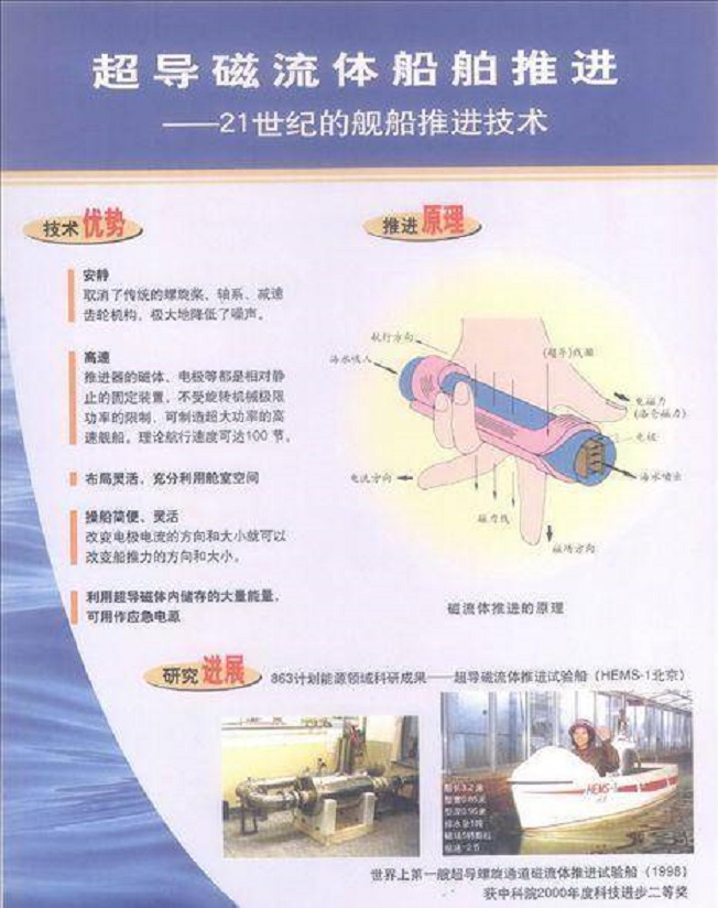 磁流体动力学潜艇应用_电磁炮生活应用_超导磁流潜艇技术