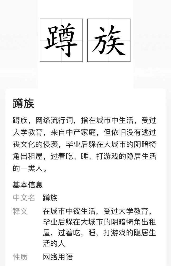 他，重点大学毕业，上班一个月就裸辞，躺在出租房打游戏……关于“蹲族”你怎么看