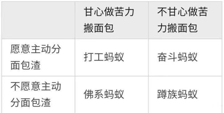 不玩游戏被扣薪水新闻_不玩游戏被扣薪水新闻_不玩游戏被扣薪水新闻