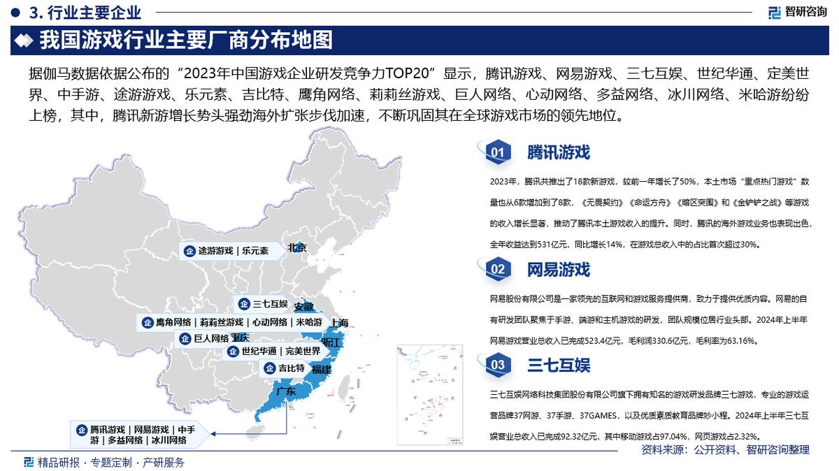 游戏专题策划_策划案游戏_专题策划游戏活动方案