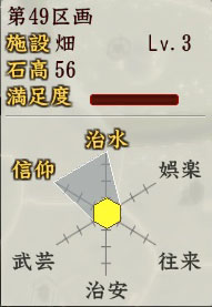 信长之野望创造：战国立志传 田地满意度提升技巧_信长之野望创造：战国立志传 水车灌溉改造攻略_战国立志传练度