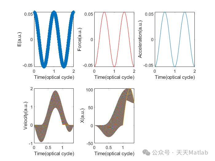 传感器应用于生活中的例子_传感器生活中应用_传感器在生活应用实例