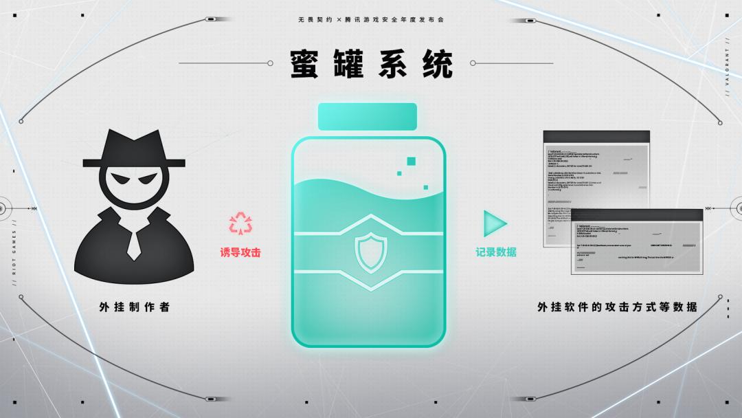 腾讯游戏新闻网_腾讯游戏新闻中心_腾讯新闻 游戏