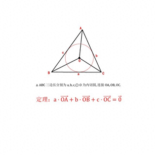 pg下载 初二数学轴对称与勾股定理高效学法：抓 “模型 + 应用”，直击中考