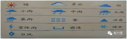 应用挂载器原理_听诊器原理生活应用_心脏听诊区及听诊顺序