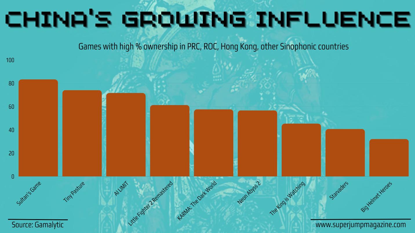 游戏新闻_2025独立游戏现状和未来展望_独立游戏融资机会减少