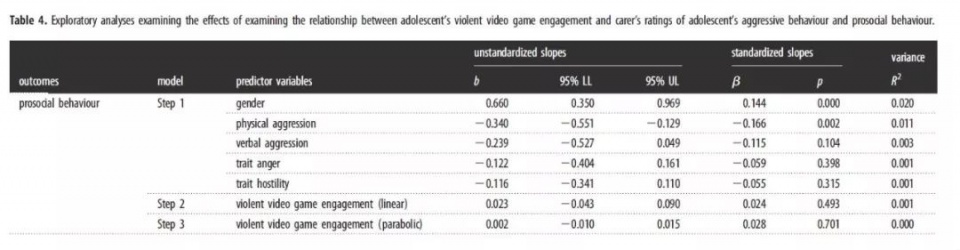 新闻类游戏_暴力的新闻_暴力游戏新闻