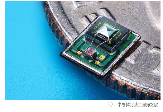 MEMS传感器研究现状与发展趋势