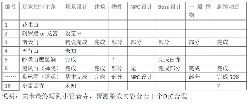 新闻行业游戏公司排名_新闻游戏有哪些_游戏行业 新闻