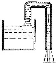 牛顿流体实验怎么做的_牛顿流体的应用_非牛顿流体生活应用