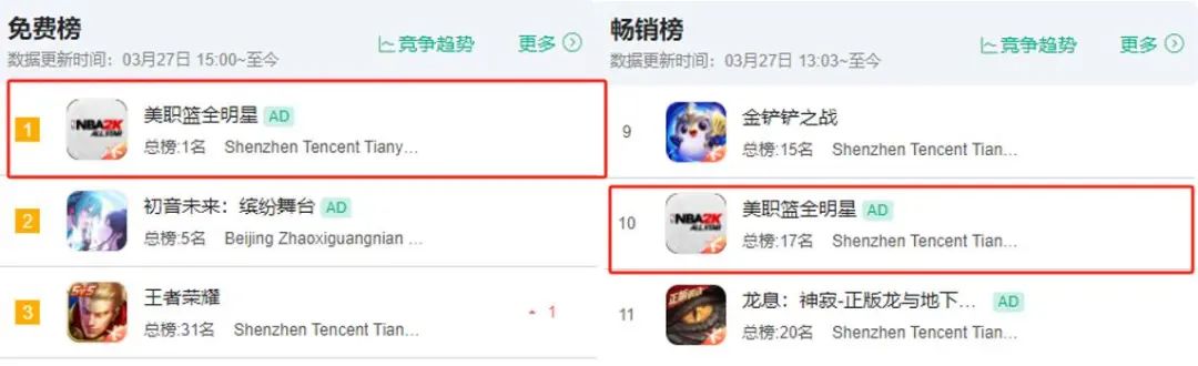 腾讯游戏市场策略_2025年腾讯游戏新游发行_腾讯新闻 游戏