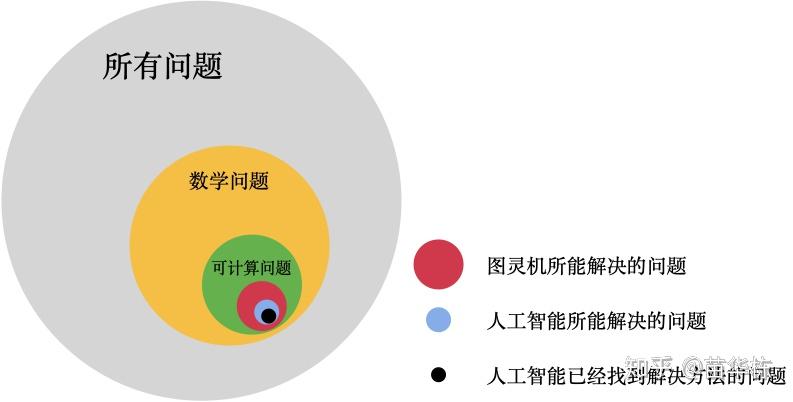 卷积神经网络原理_CNN图像识别应用_卷积在生活应用
