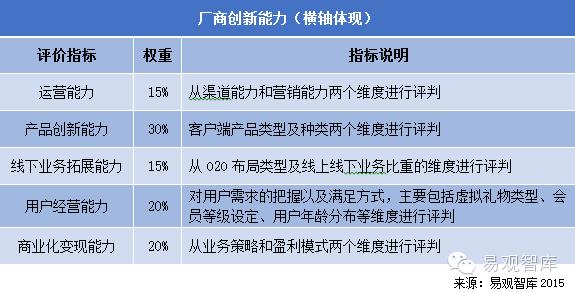 多玩专题游戏_多玩游戏app_多玩游戏资讯
