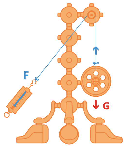 听诊器原理生活应用_伯努利原理生活应用_心脏听诊区及听诊顺序