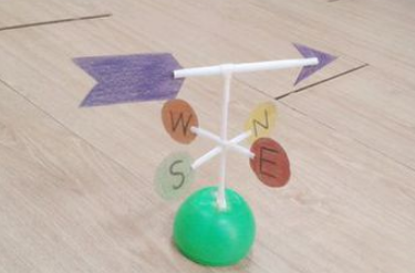 心脏听诊区及听诊顺序_听诊器原理生活应用_伯努利原理生活应用