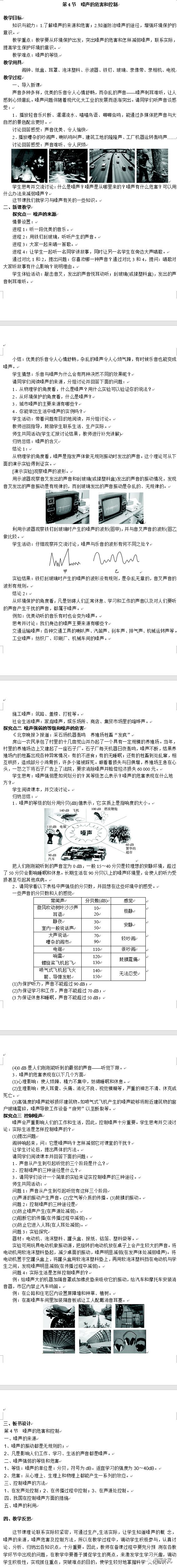 外围应用配置器_心脏听诊中心房颤动的听诊特点_听诊器原理生活应用