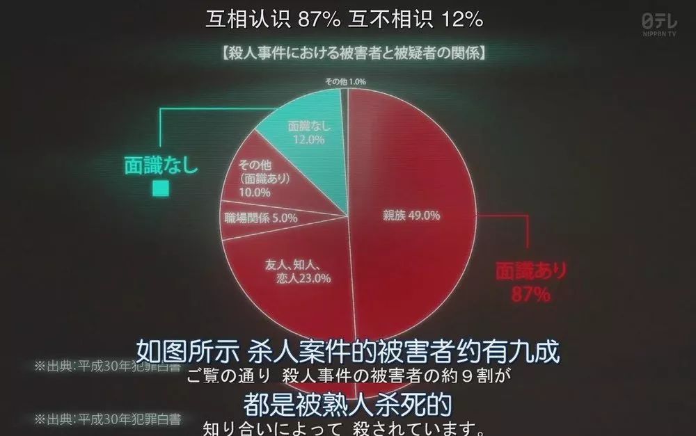 新闻凶杀_杀人游戏 新闻_新闻游戏百科