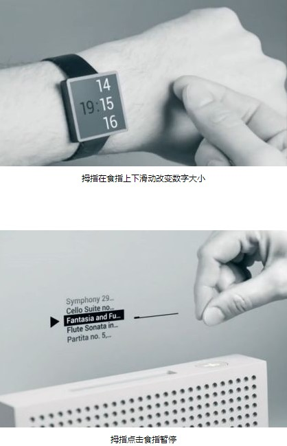 盘点传感器的6大有趣应用