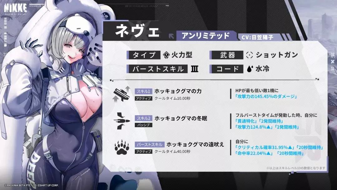 二次元手游圣诞大战分析_游戏圣诞活动专题页_胜利女神Nikke运营策略