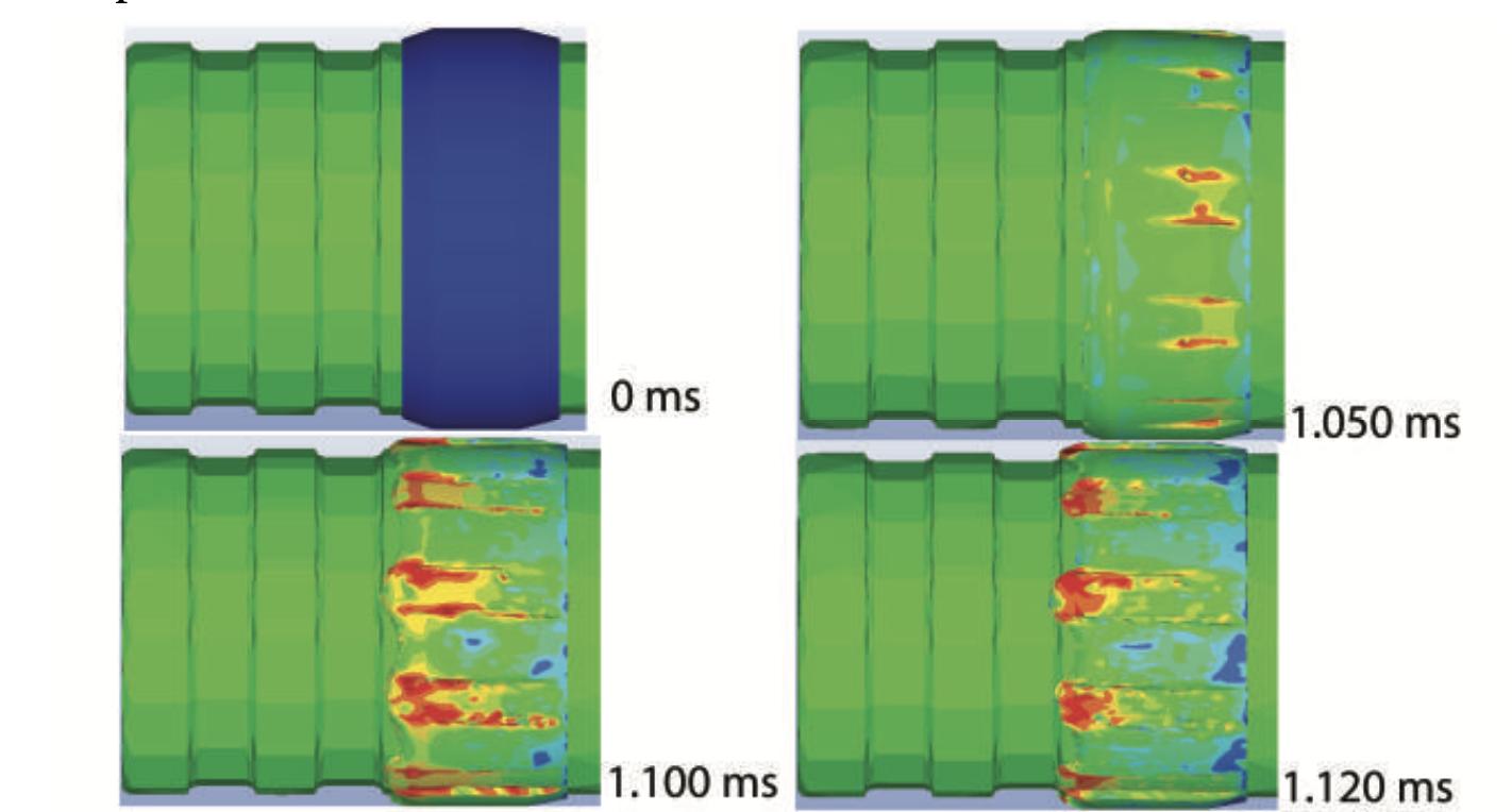 电磁炮生活应用_膛线代价_膛线作用